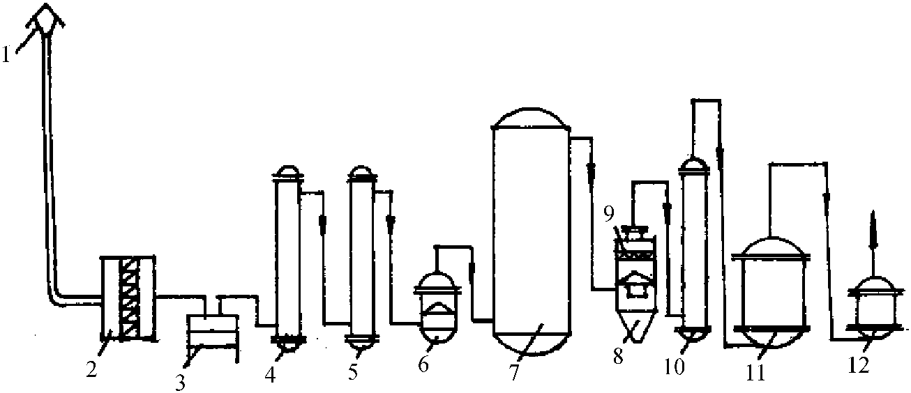 三、空氣除菌